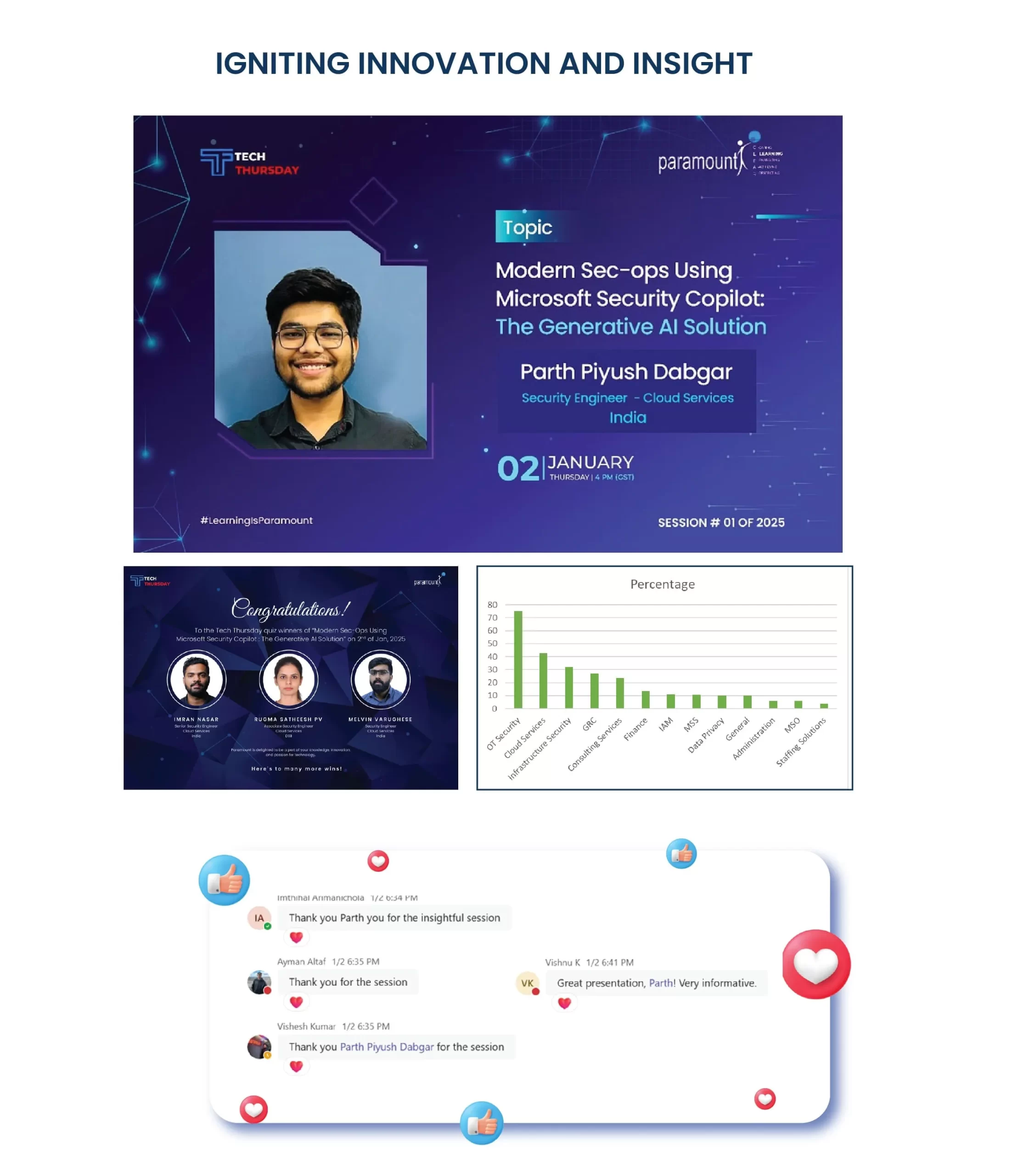 Generative AI Solution