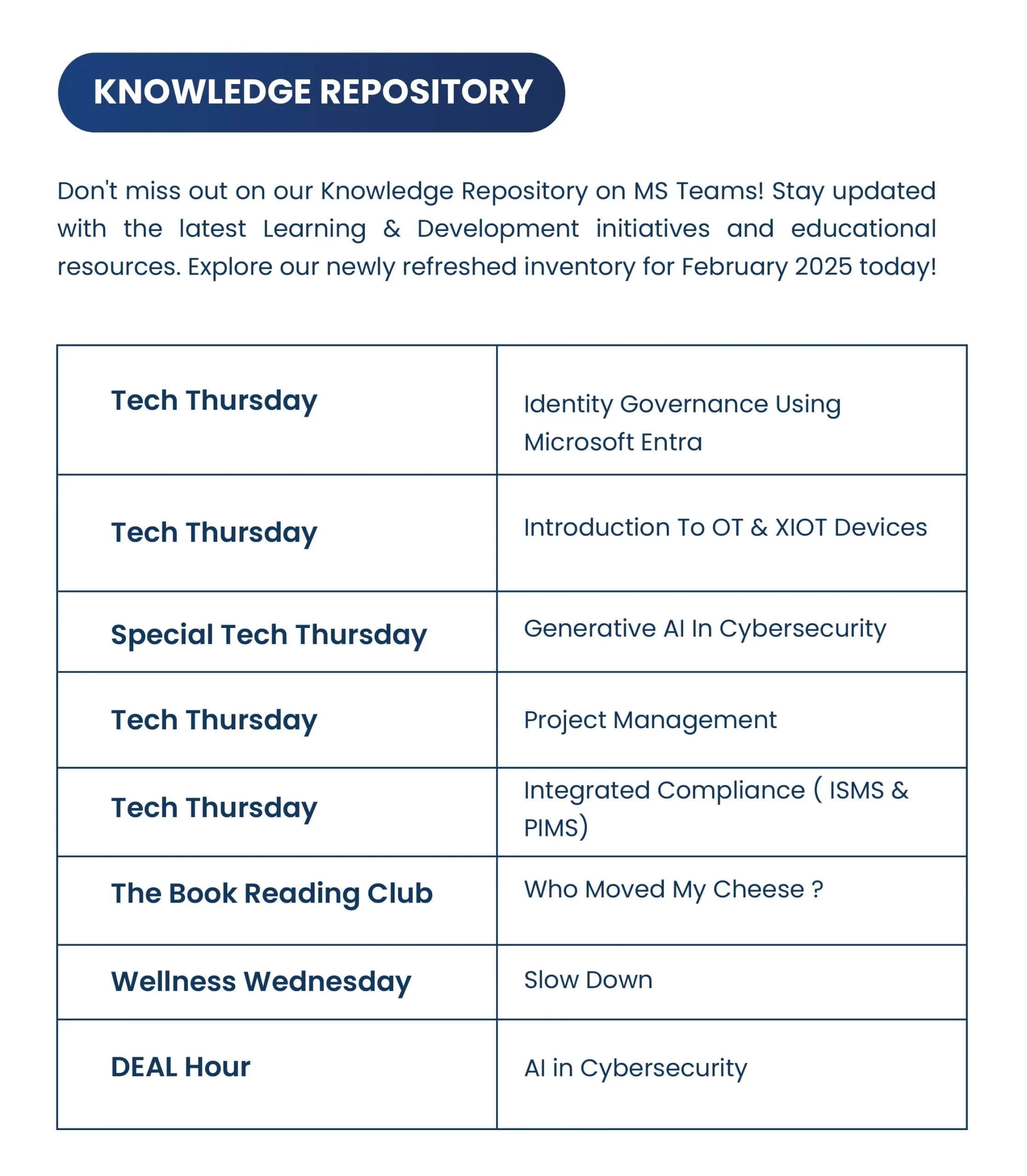 Knowledge Repository