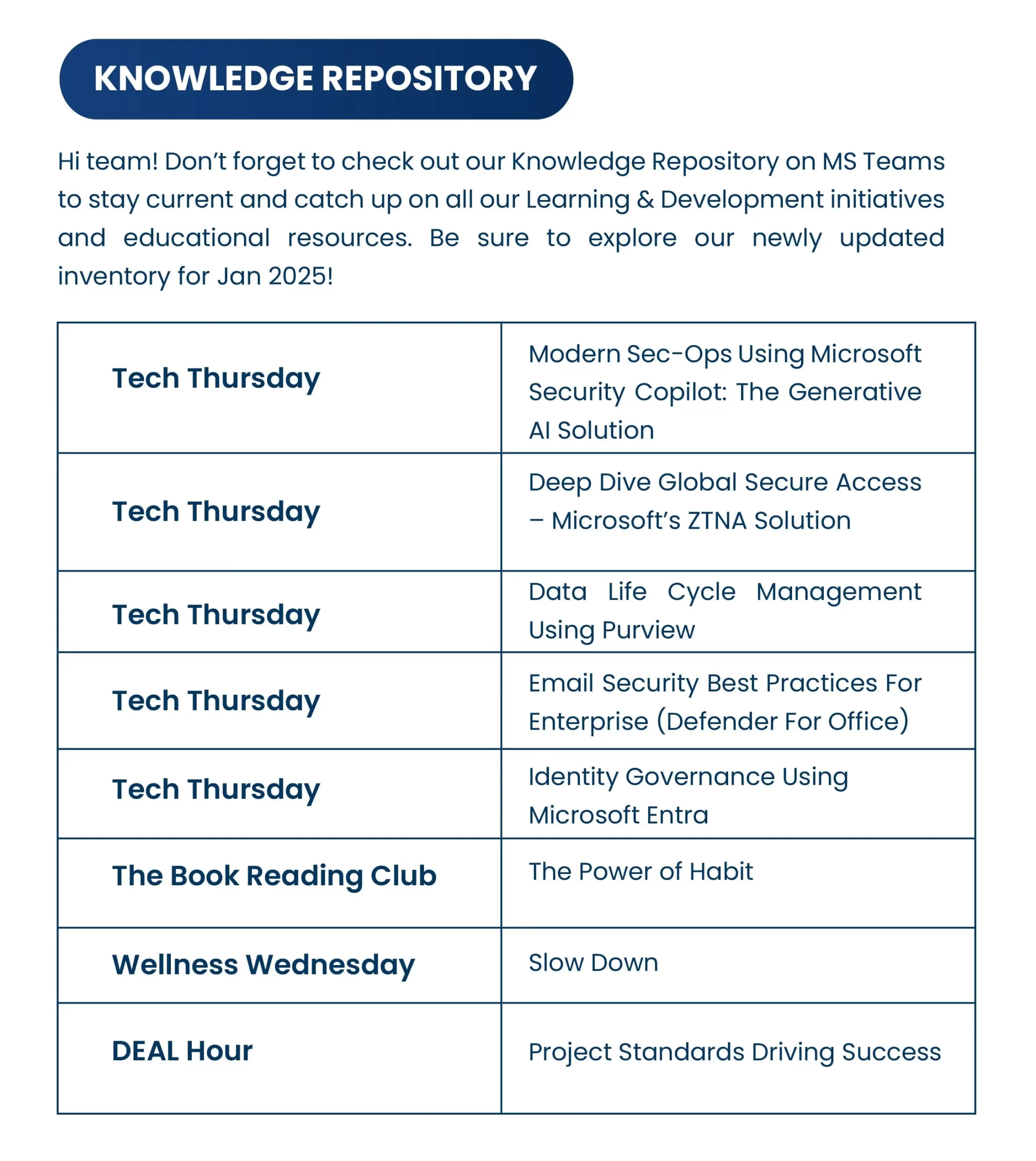 Knowledge Repository