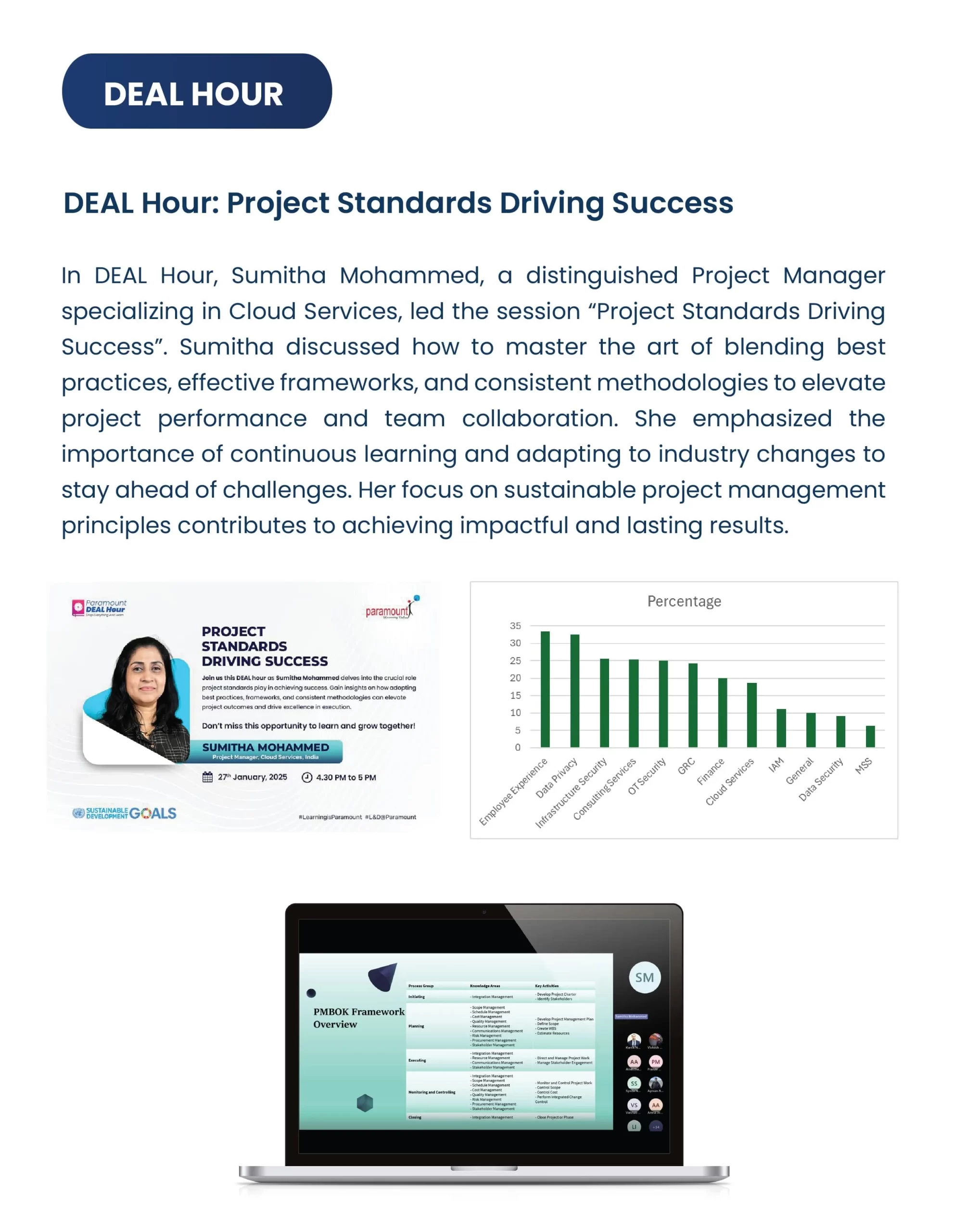 Project Standard Driving Success