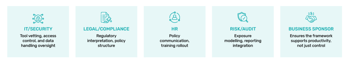 Case studies scenario